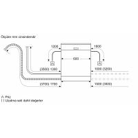 PROFİLO BM 6320 MA 6 Program Bulaşık Makinesi